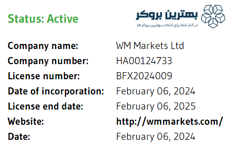 لایسنس WM Markets