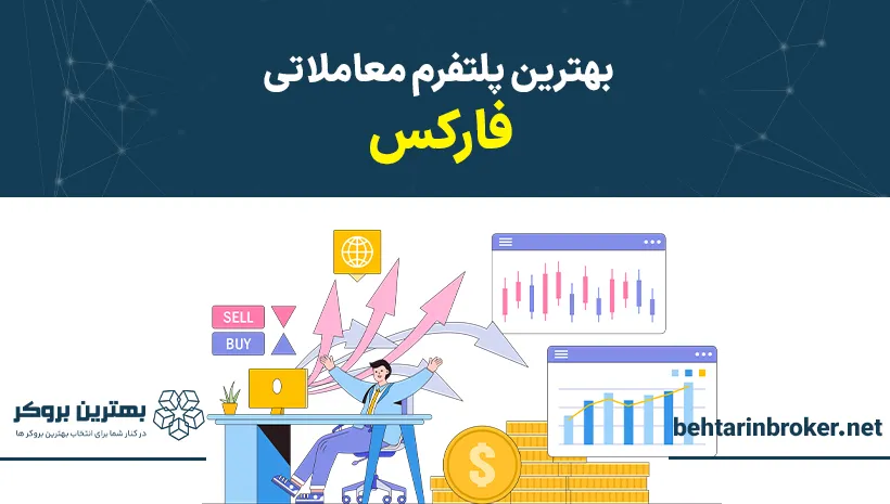 بهترین پلتفرم معاملاتی فارکس