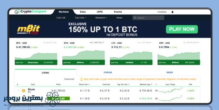 سایت CryptoCompare